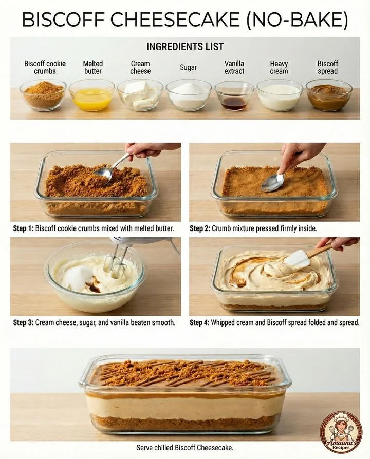Delicious no-bake Biscoff Cheesecake topped with Biscoff cookies.